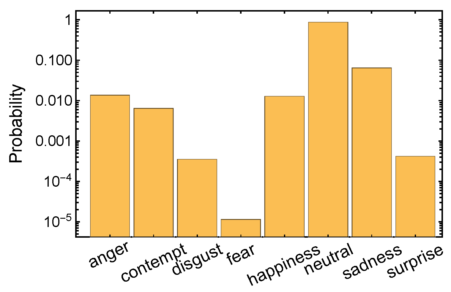 Sensors 25 02756 g003