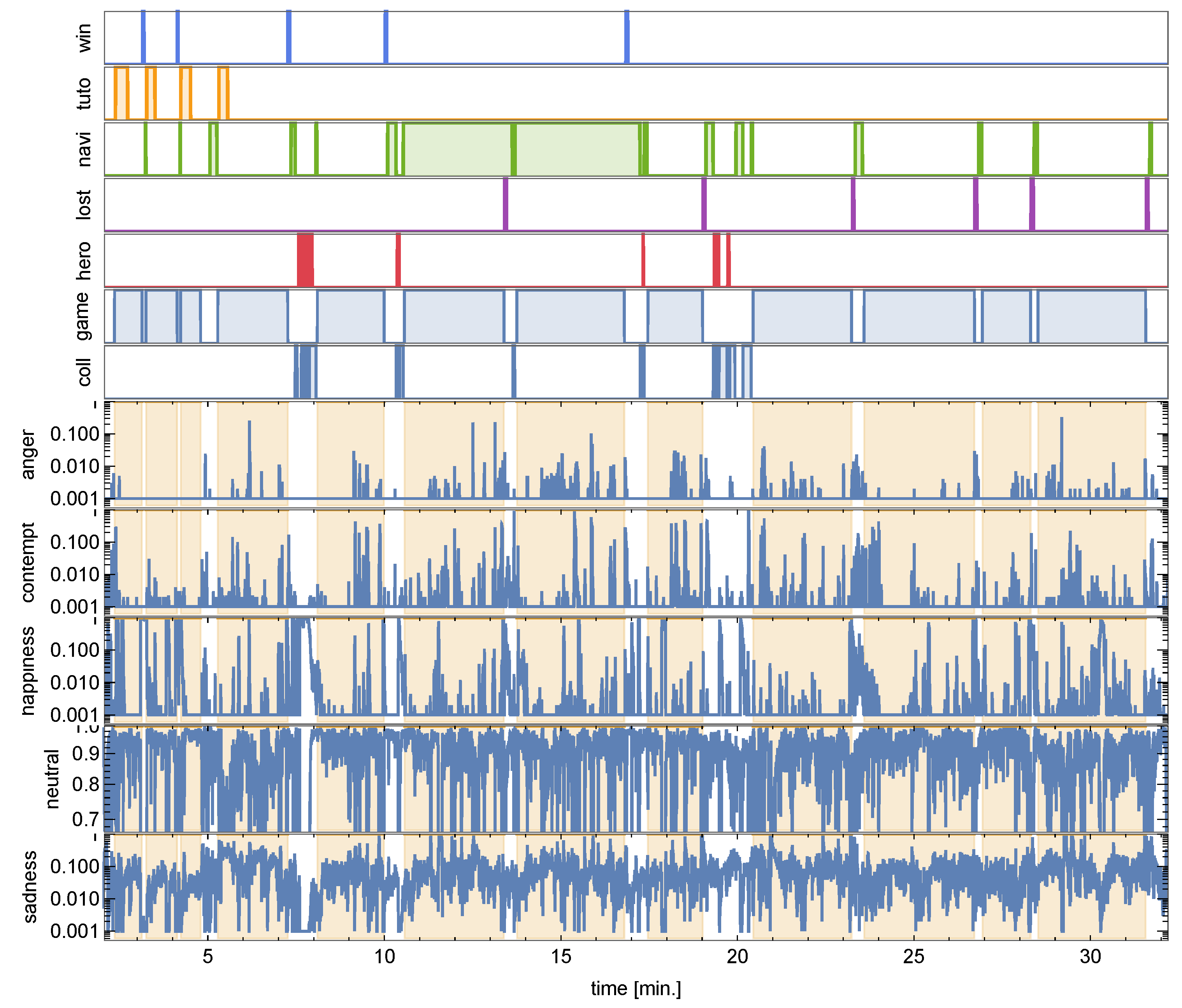 Sensors 25 02756 g004