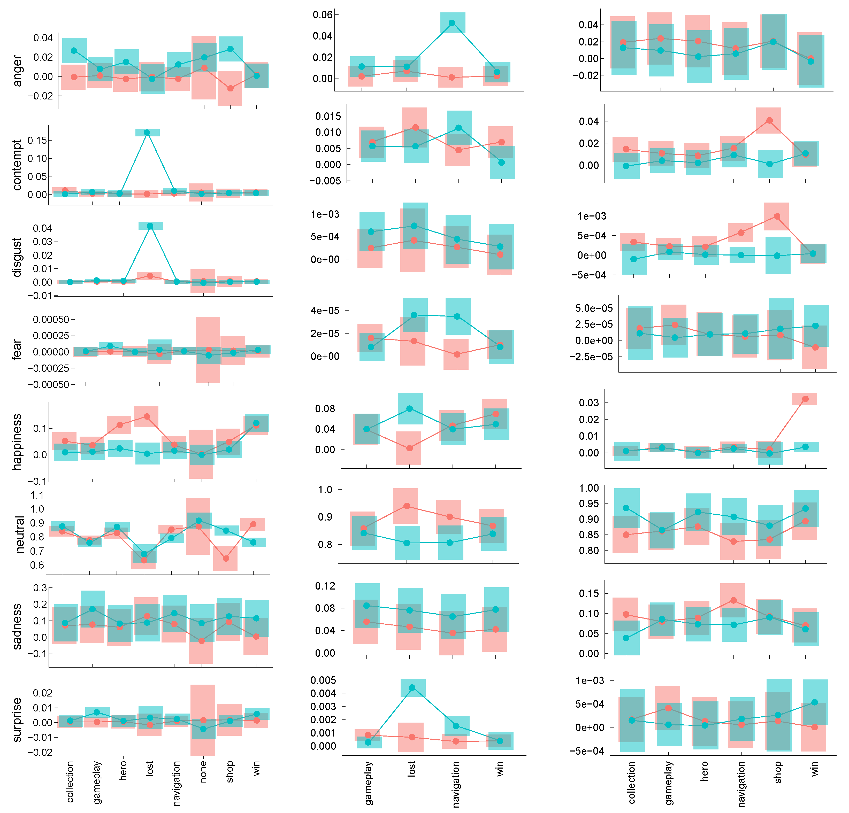 Sensors 25 02756 g006