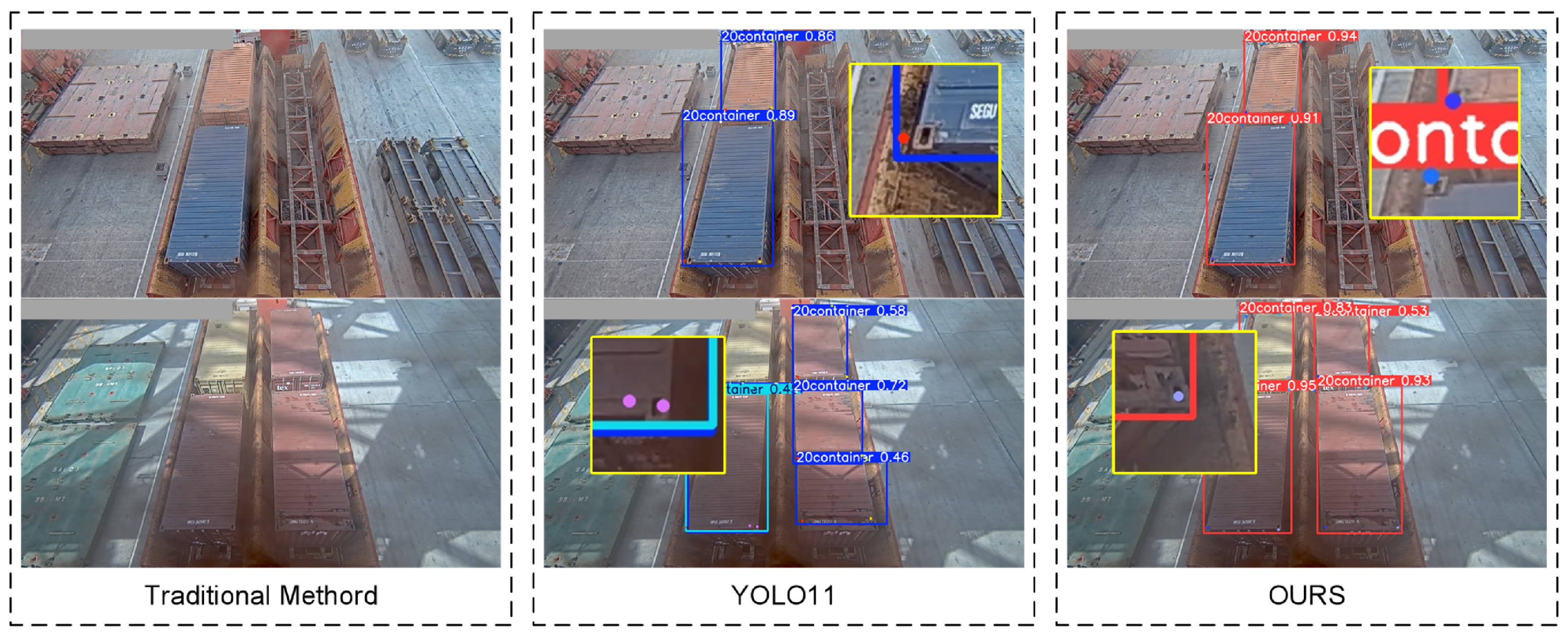 Sensors 25 02760 g013