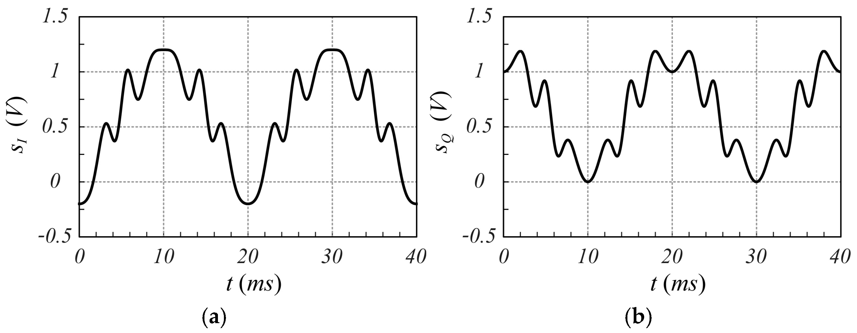Sensors 25 02765 g002
