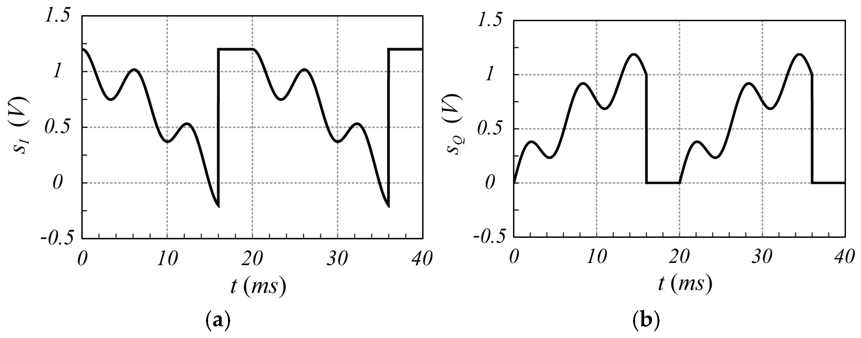 Sensors 25 02765 g004