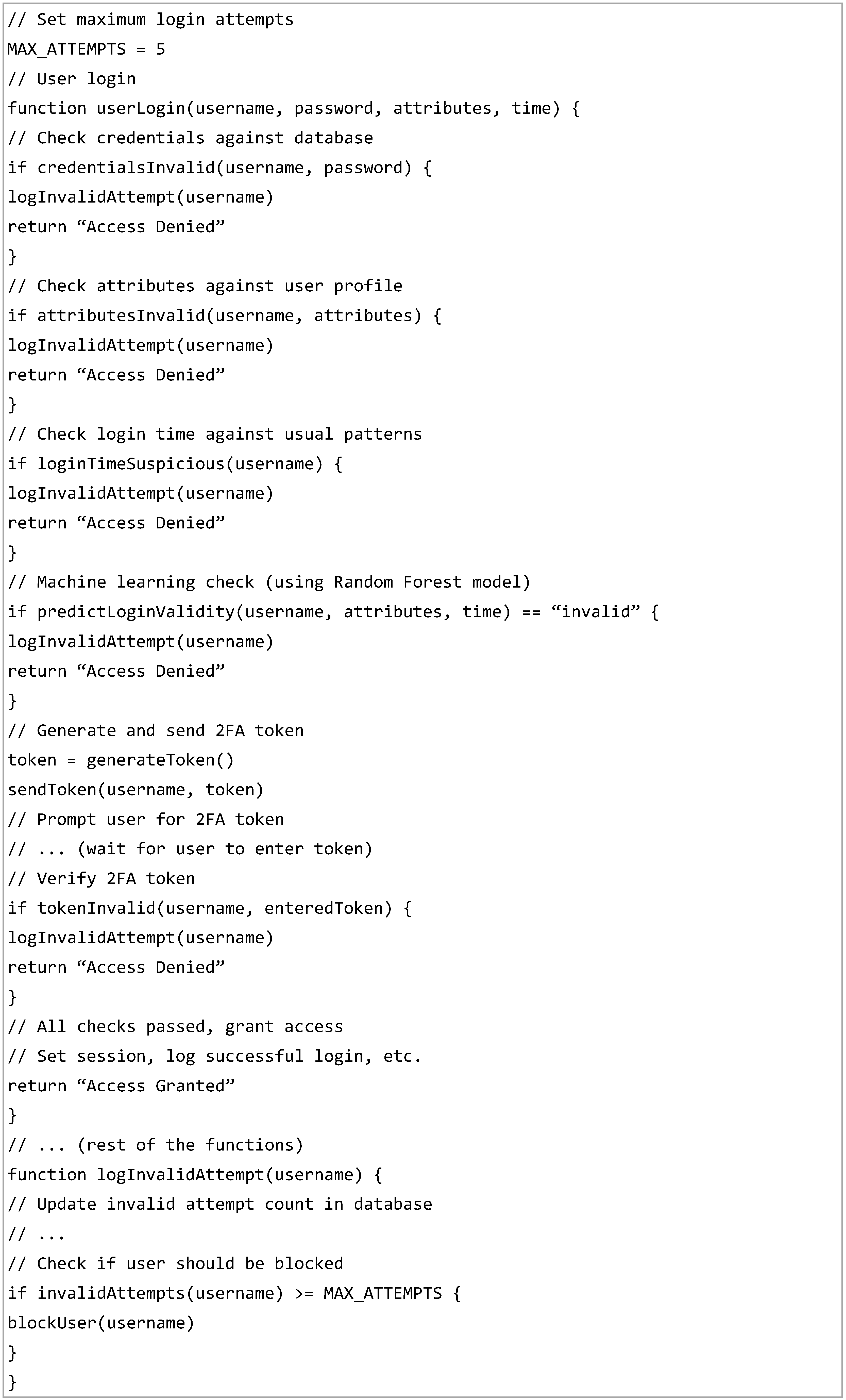 Sensors 25 02779 g002