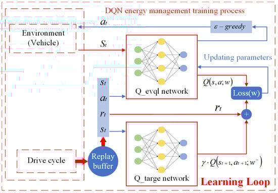 Sensors 25 02784 g009