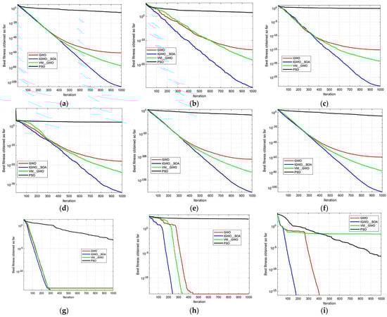 Sensors 25 02785 g0a1