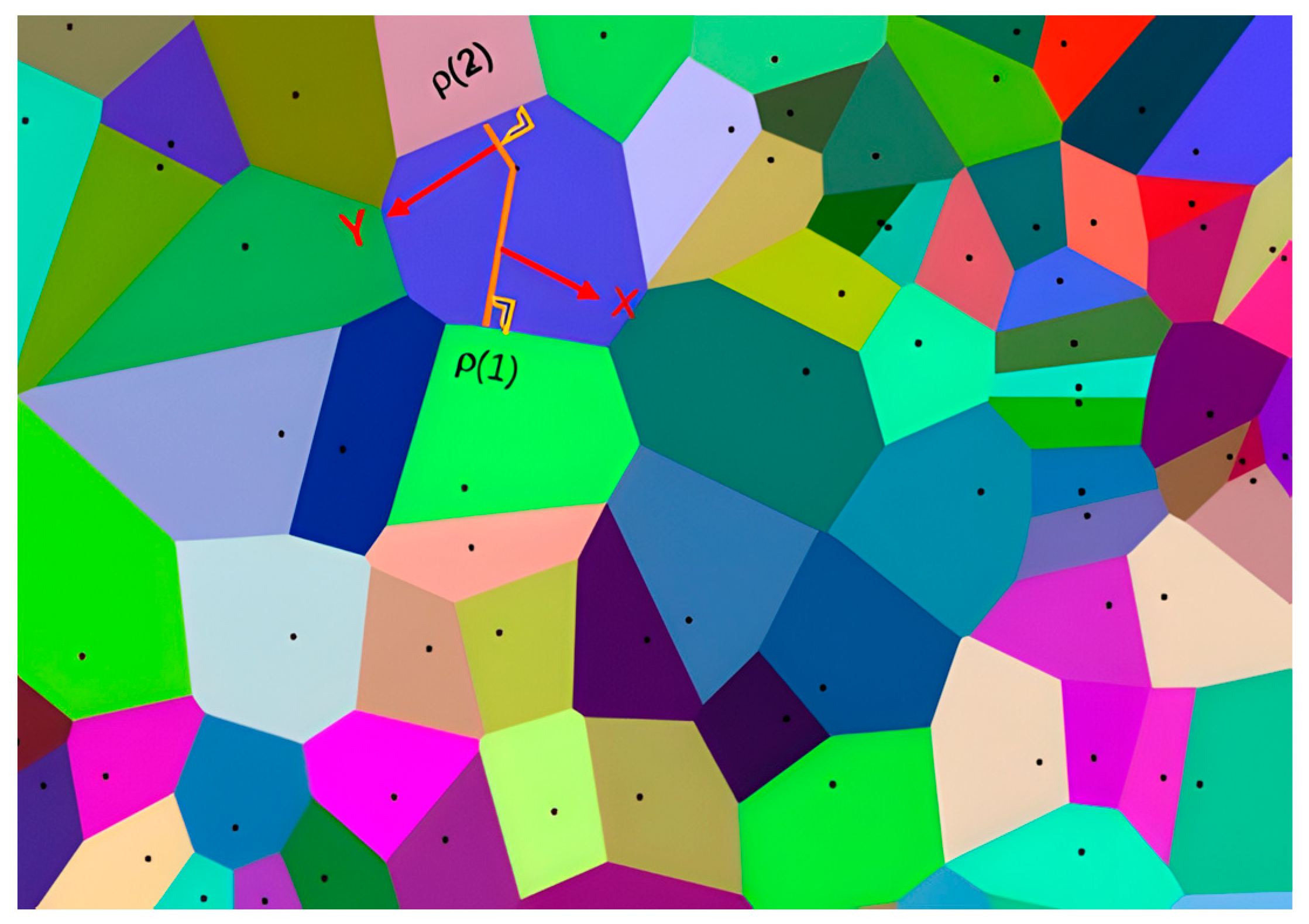 Sensors 25 02786 g002