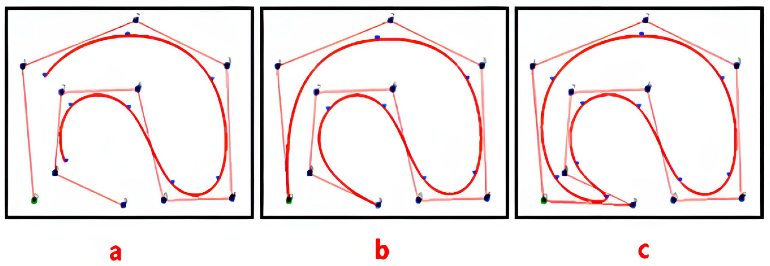 Sensors 25 02786 g009
