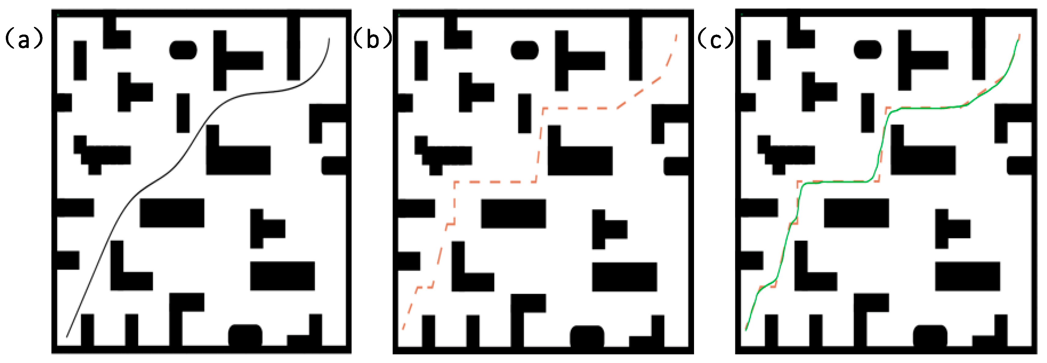 Sensors 25 02786 g015