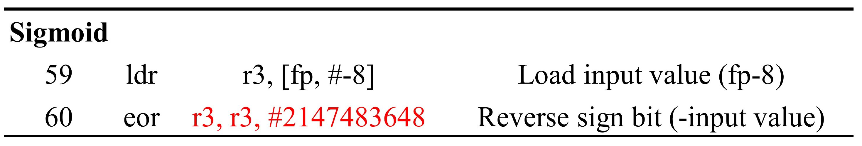 Sensors 25 02793 g005