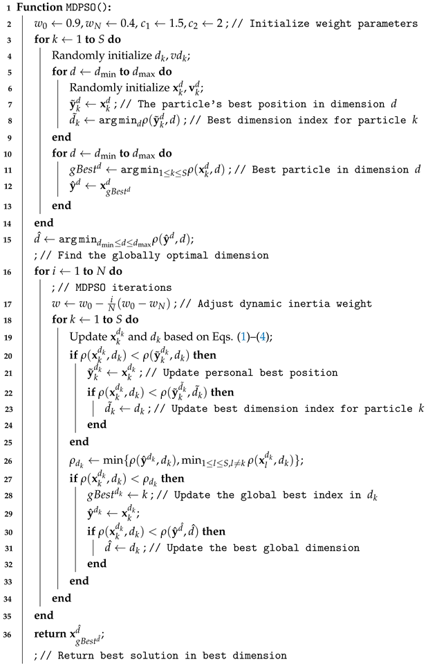 Sensors 25 02800 i001