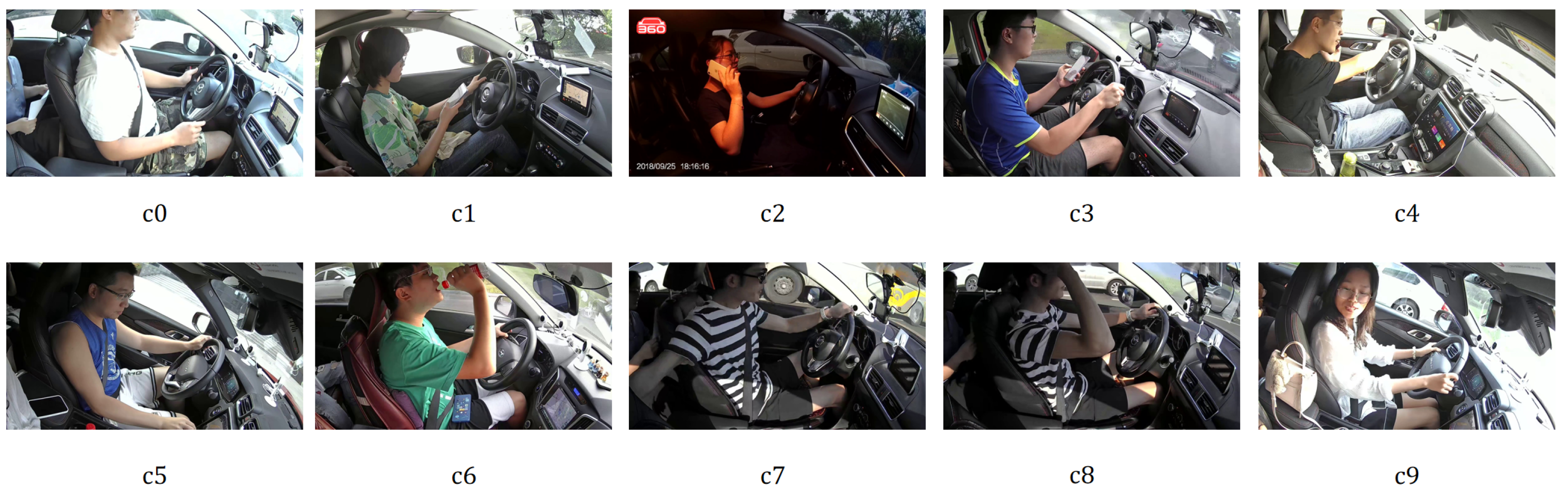 Sensors 25 02821 g003