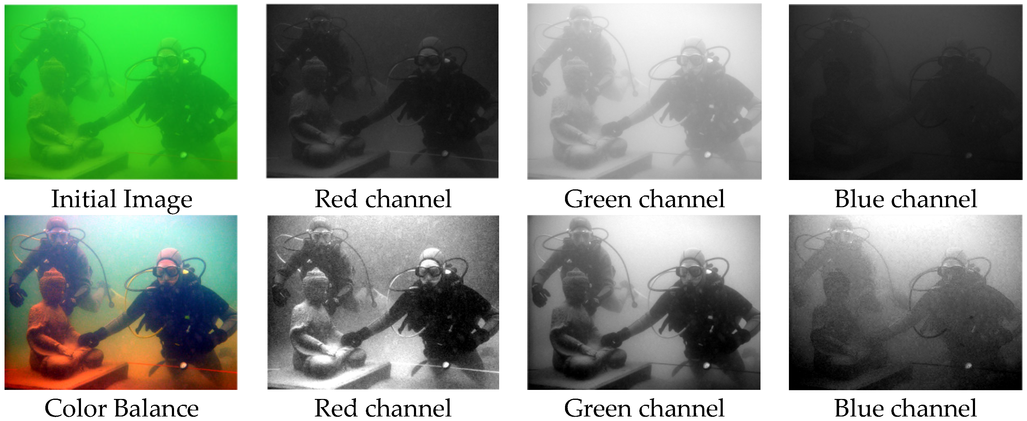 Sensors 25 02850 g003