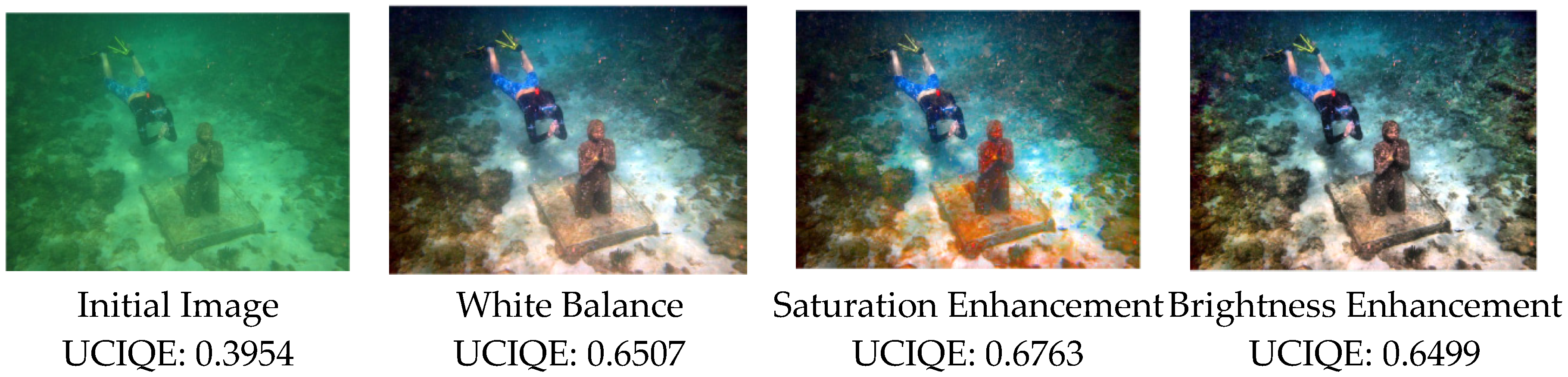 Sensors 25 02850 g004