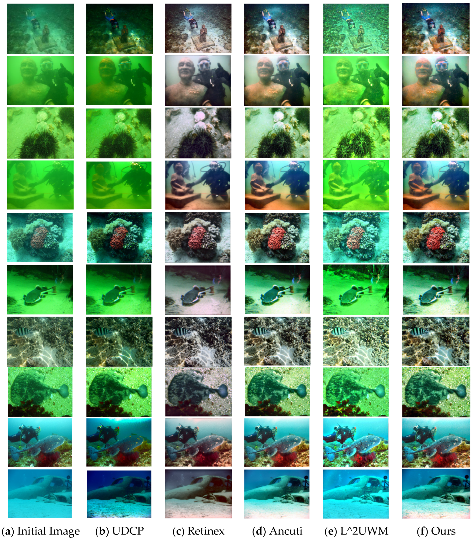 Sensors 25 02850 g006