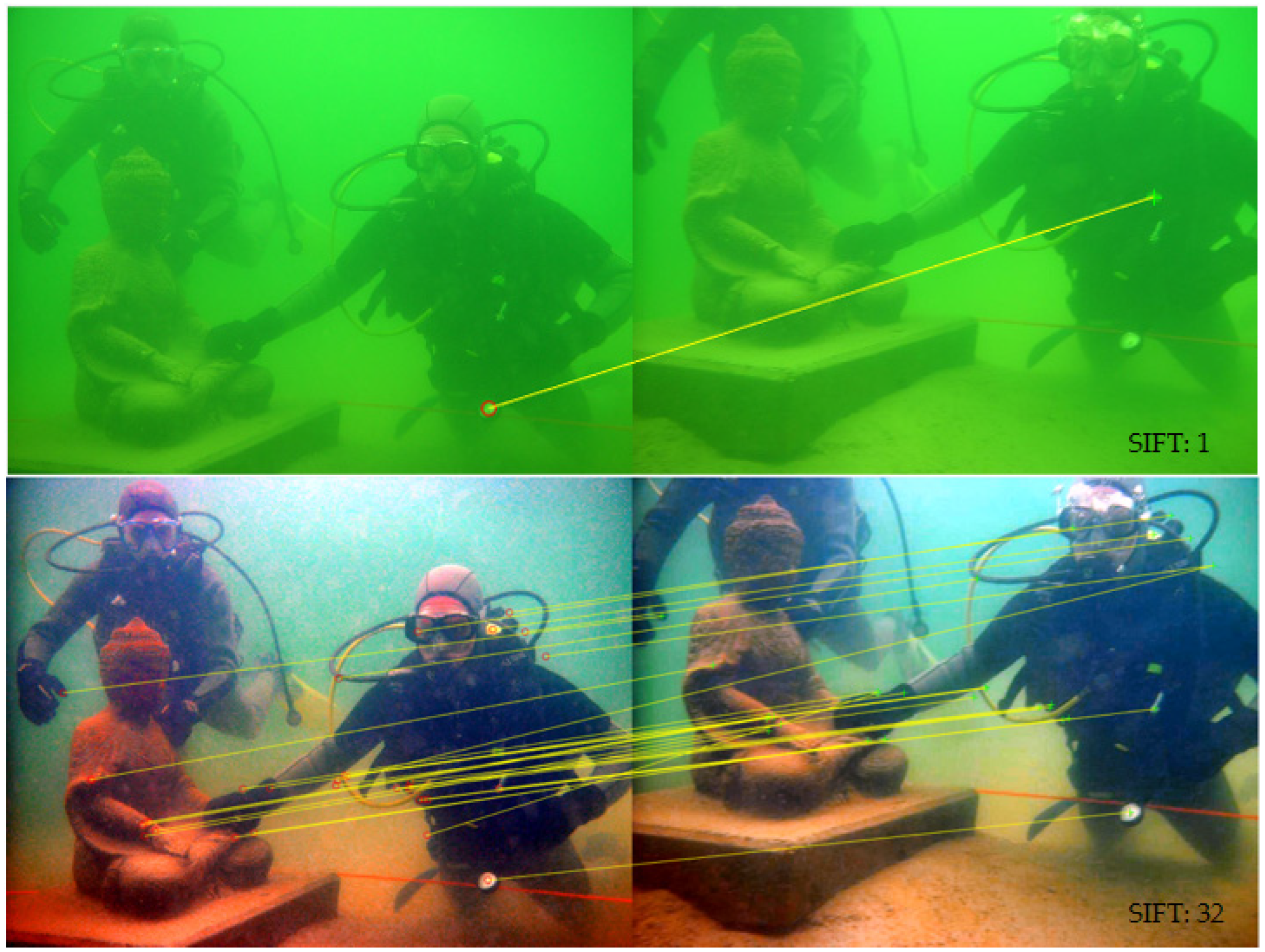 Sensors 25 02850 g007