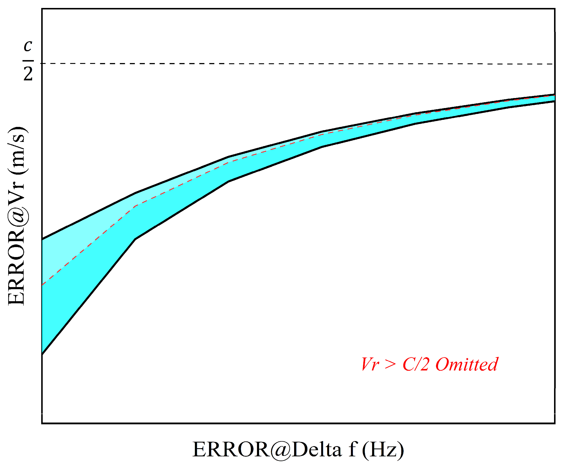 Sensors 25 02851 g002