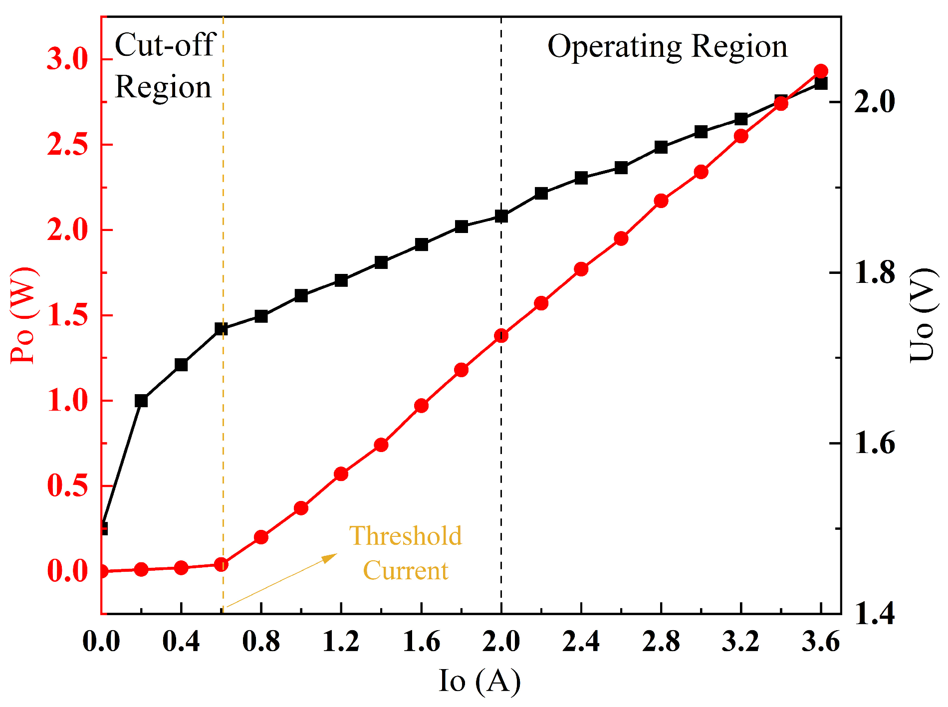 Sensors 25 02851 g003