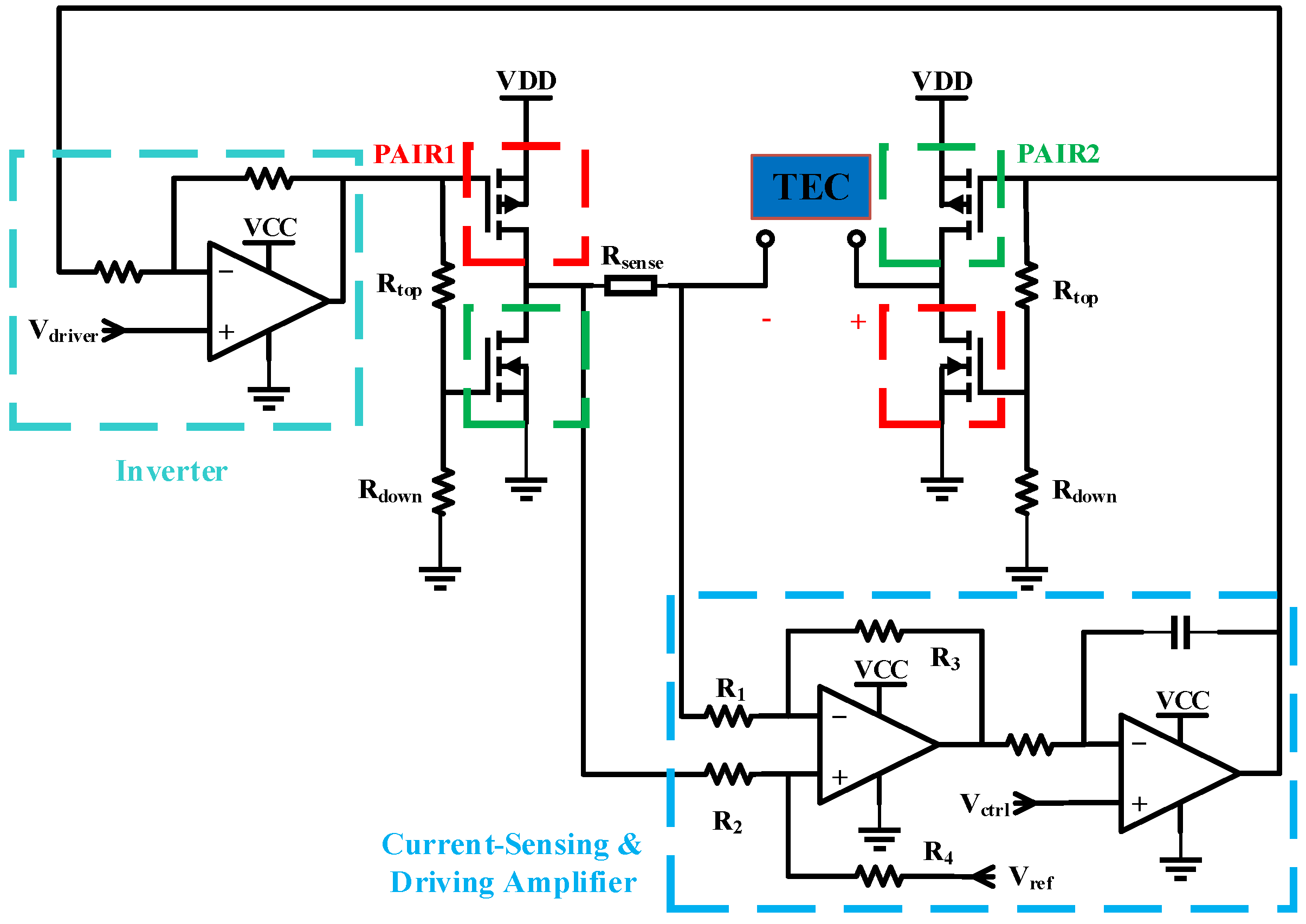 Sensors 25 02851 g007