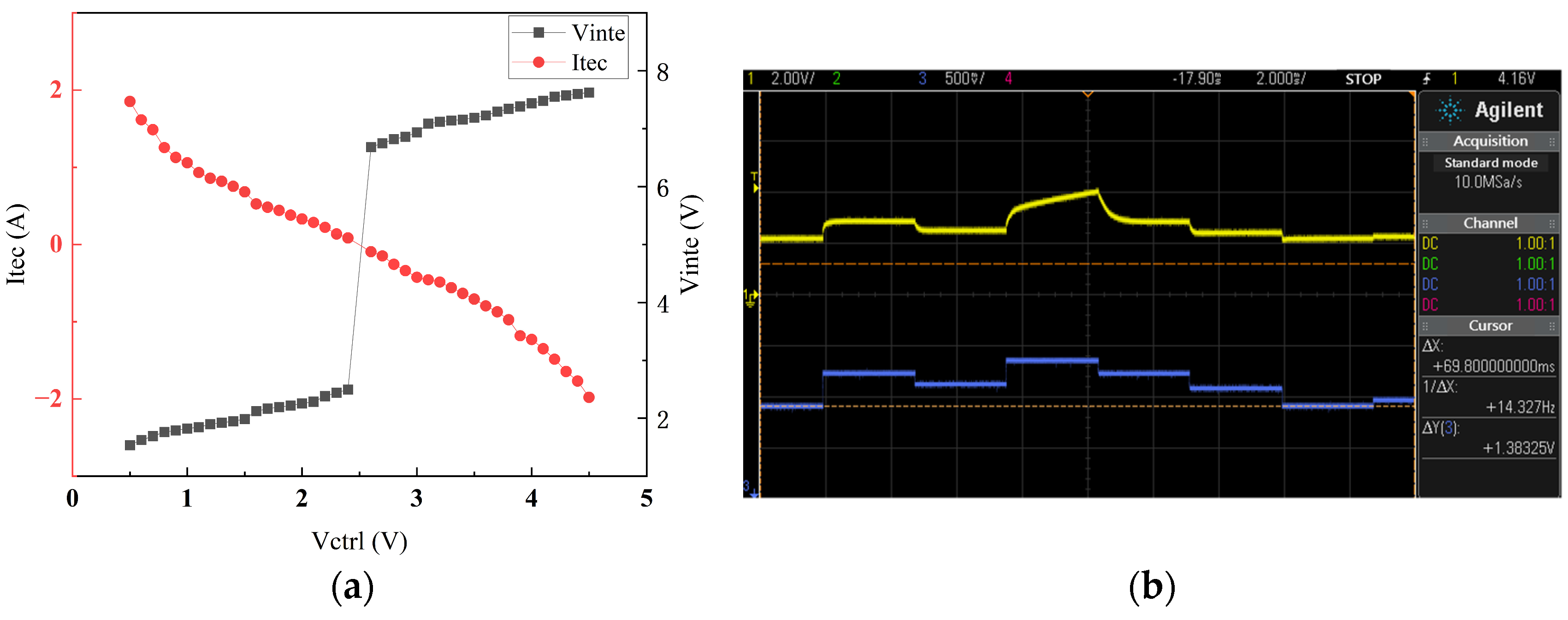Sensors 25 02851 g008
