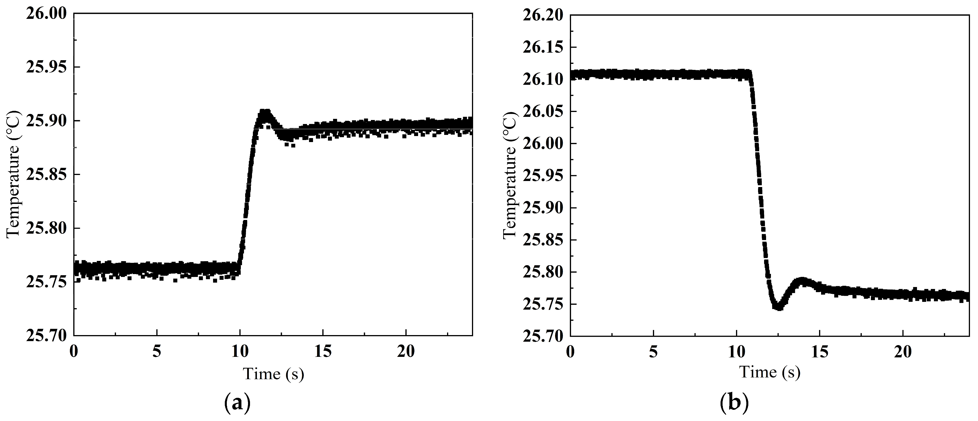 Sensors 25 02851 g016
