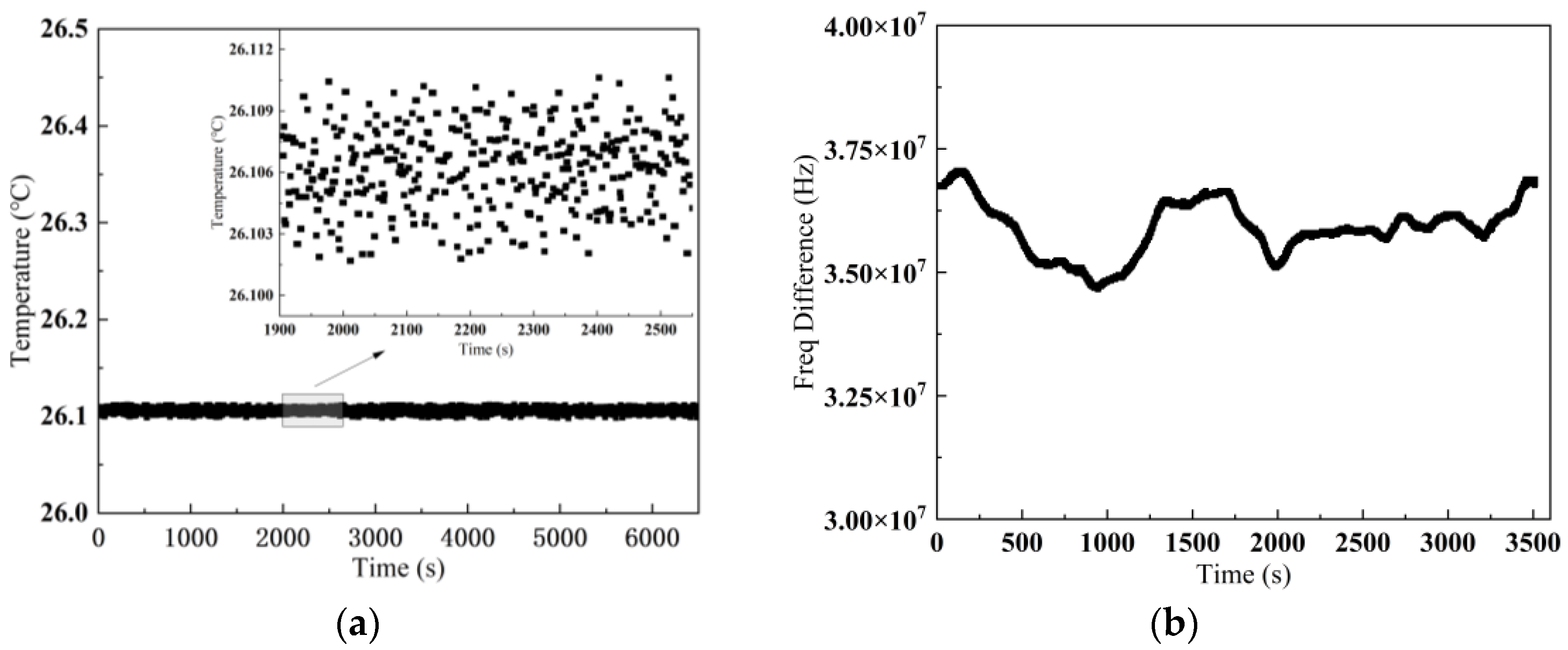 Sensors 25 02851 g020