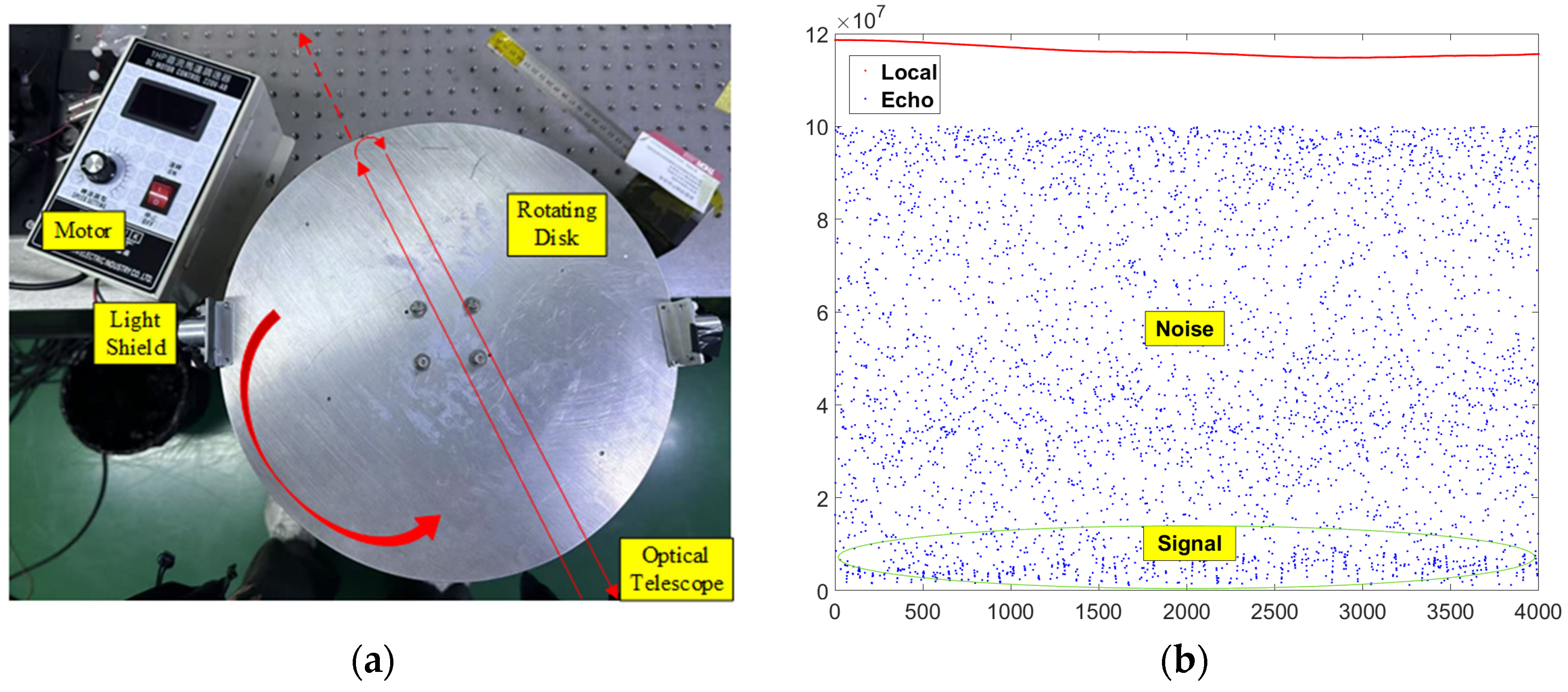 Sensors 25 02851 g021