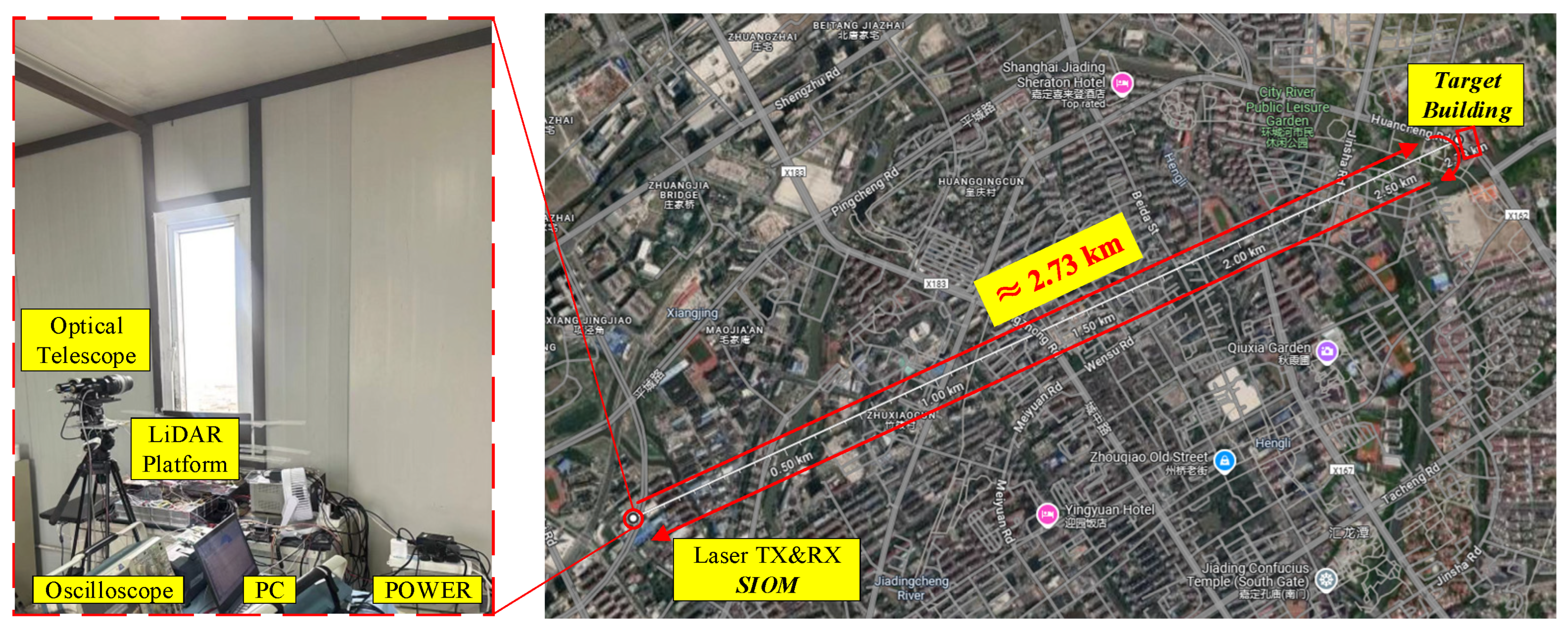 Sensors 25 02851 g022