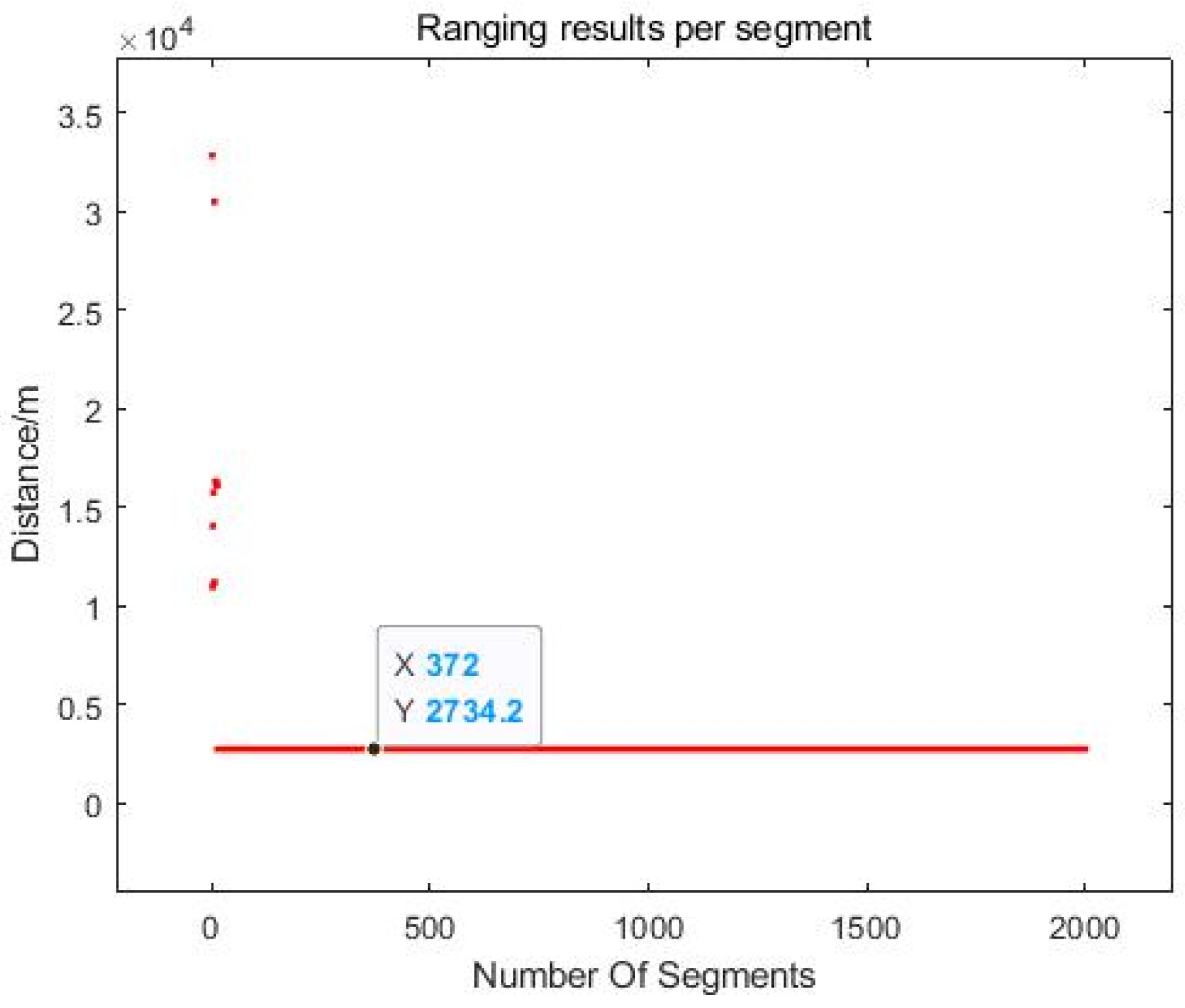 Sensors 25 02851 g023