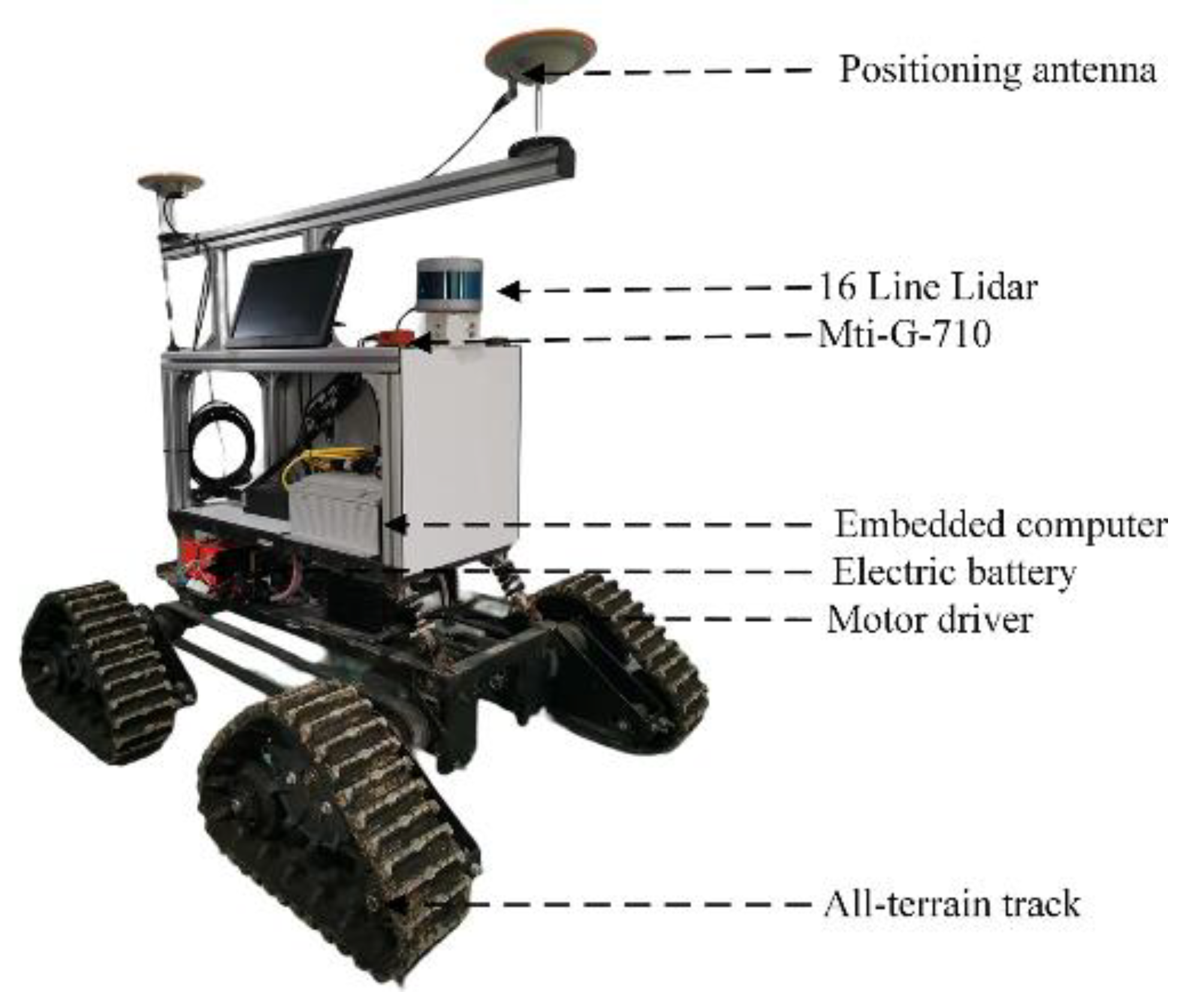 Sensors 25 02854 g003