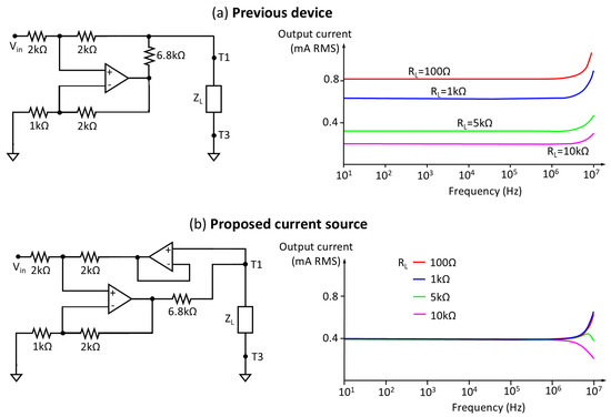 Sensors 25 02871 g004