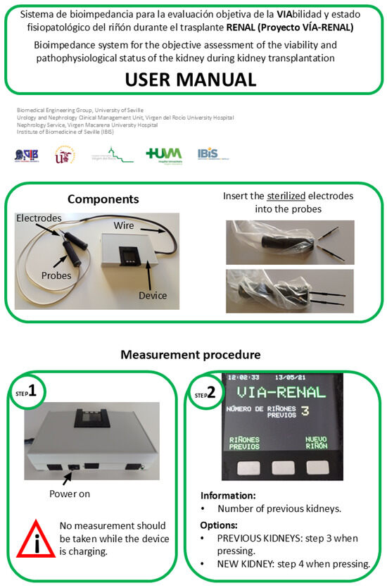 Sensors 25 02871 g0a2