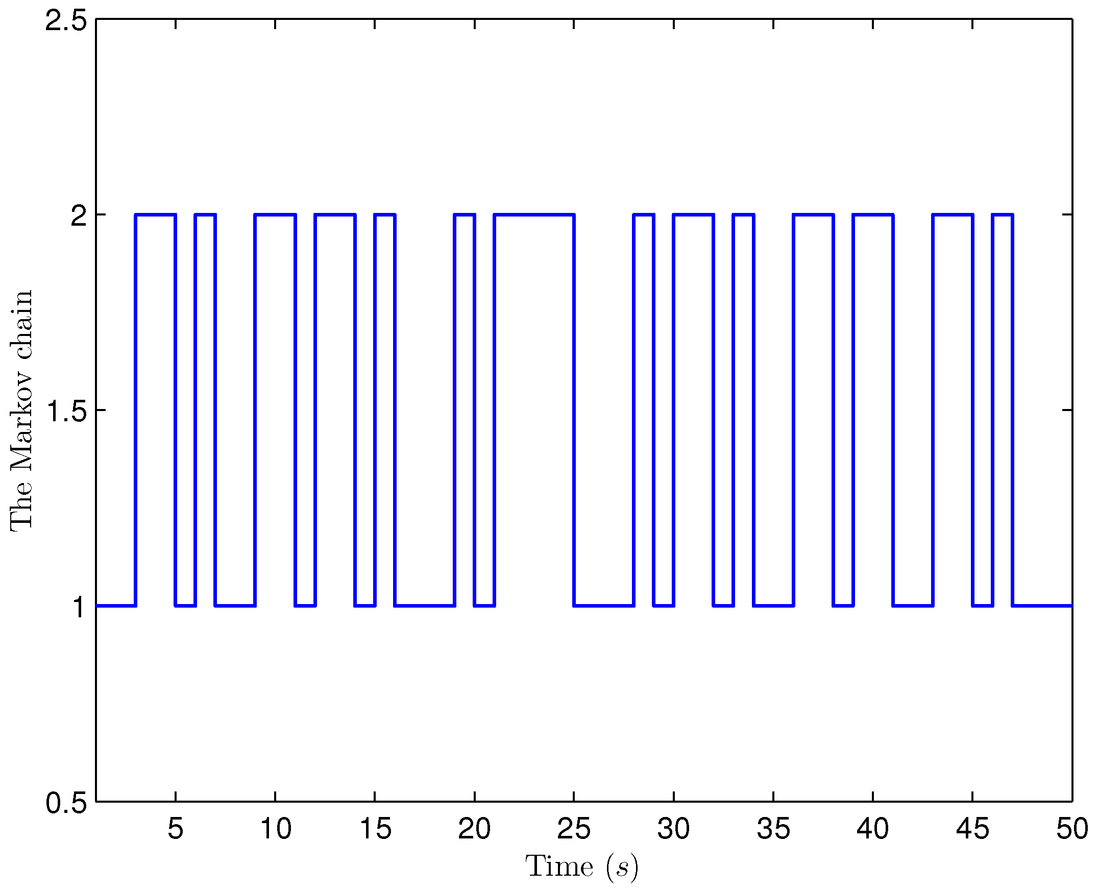 Sensors 25 02880 g003 Sensors 25 02880 g003