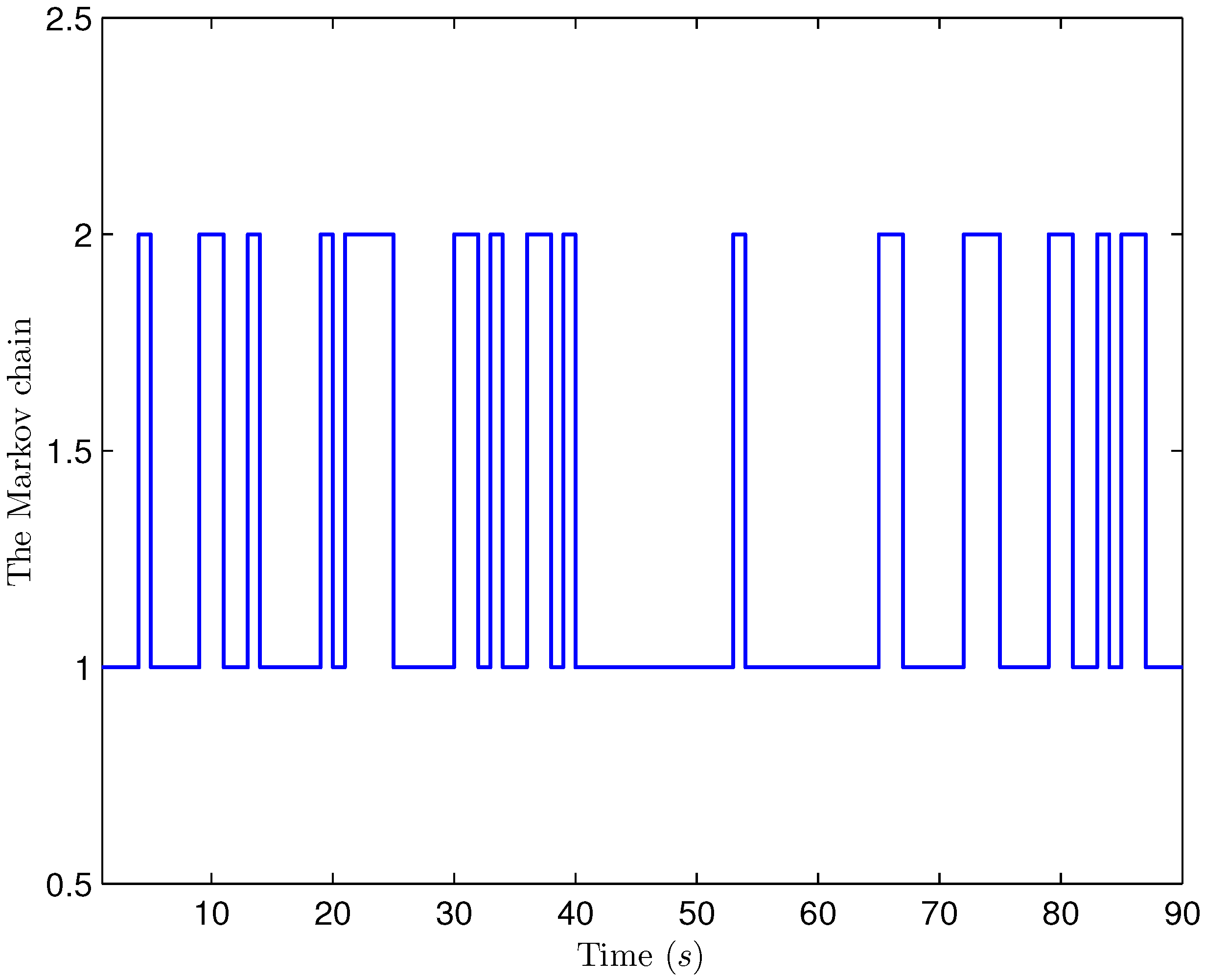 Sensors 25 02880 g009 Sensors 25 02880 g009