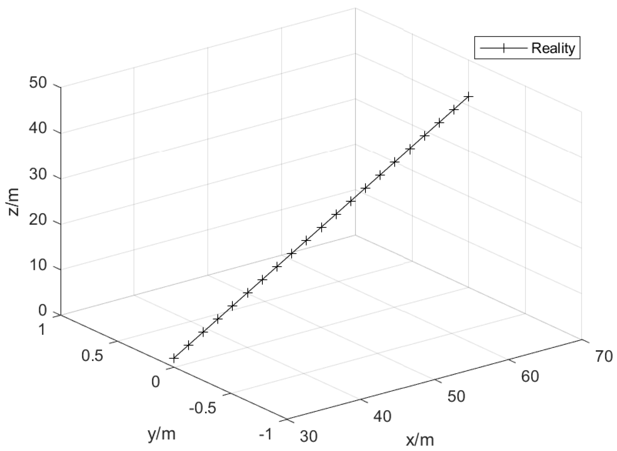 Sensors 25 02883 g003