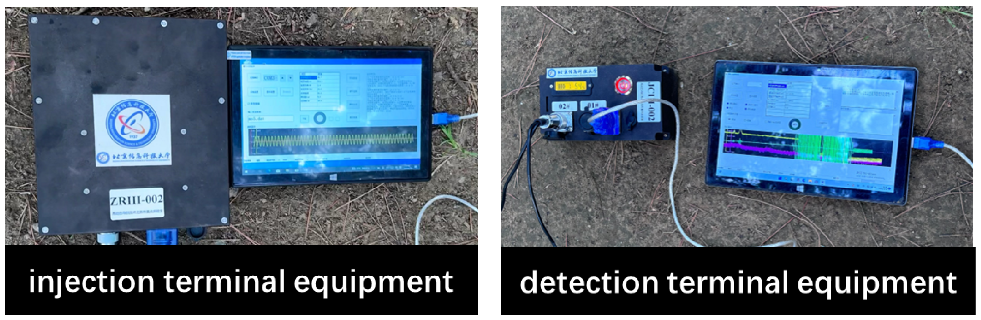 Sensors 25 02889 g001