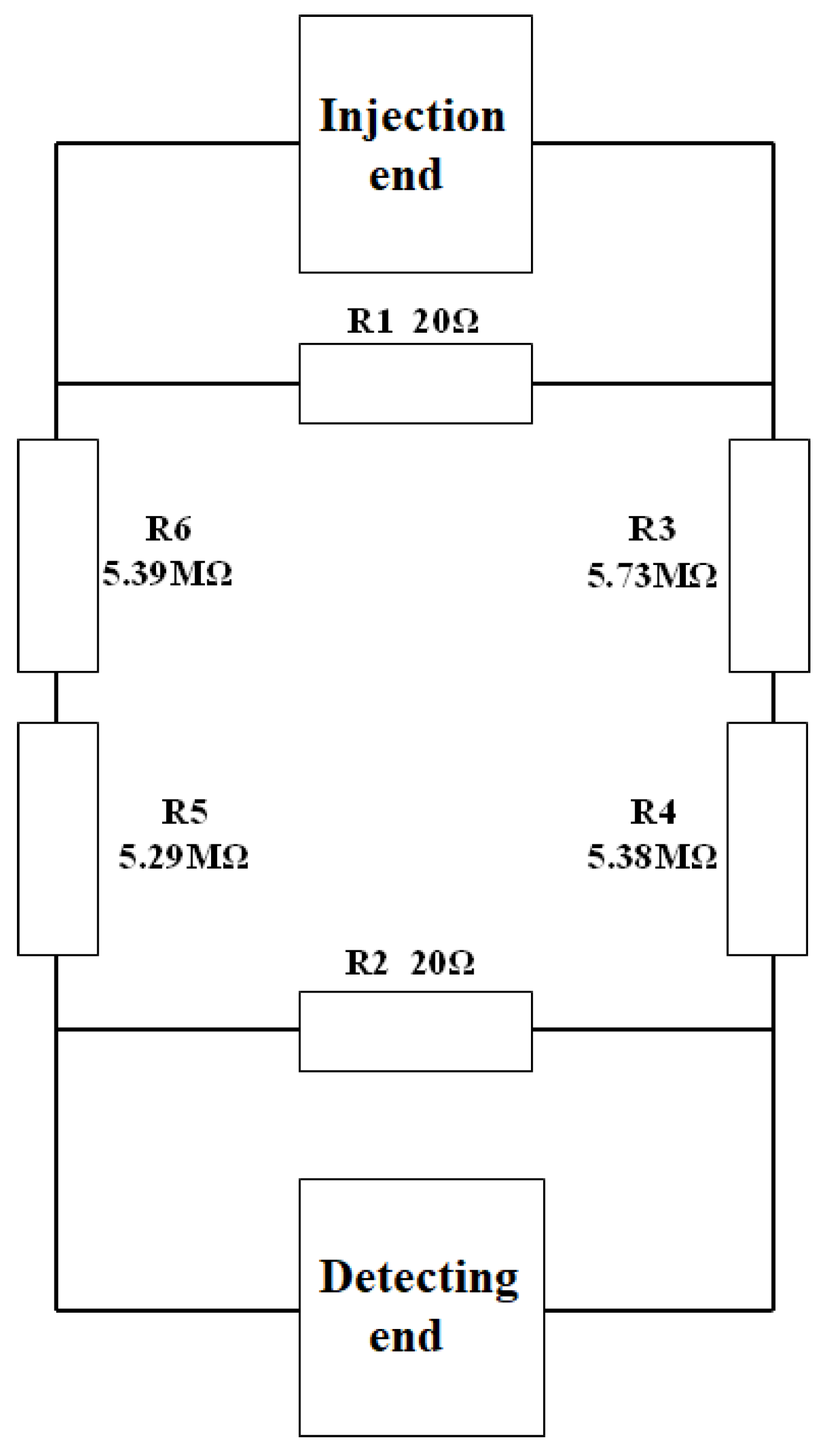 Sensors 25 02889 g006