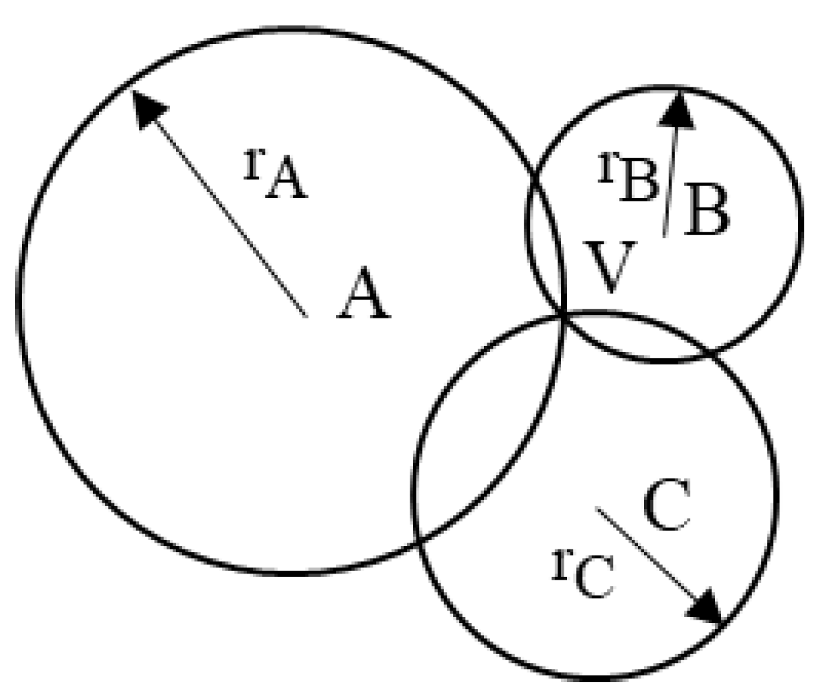Sensors 25 02889 g011