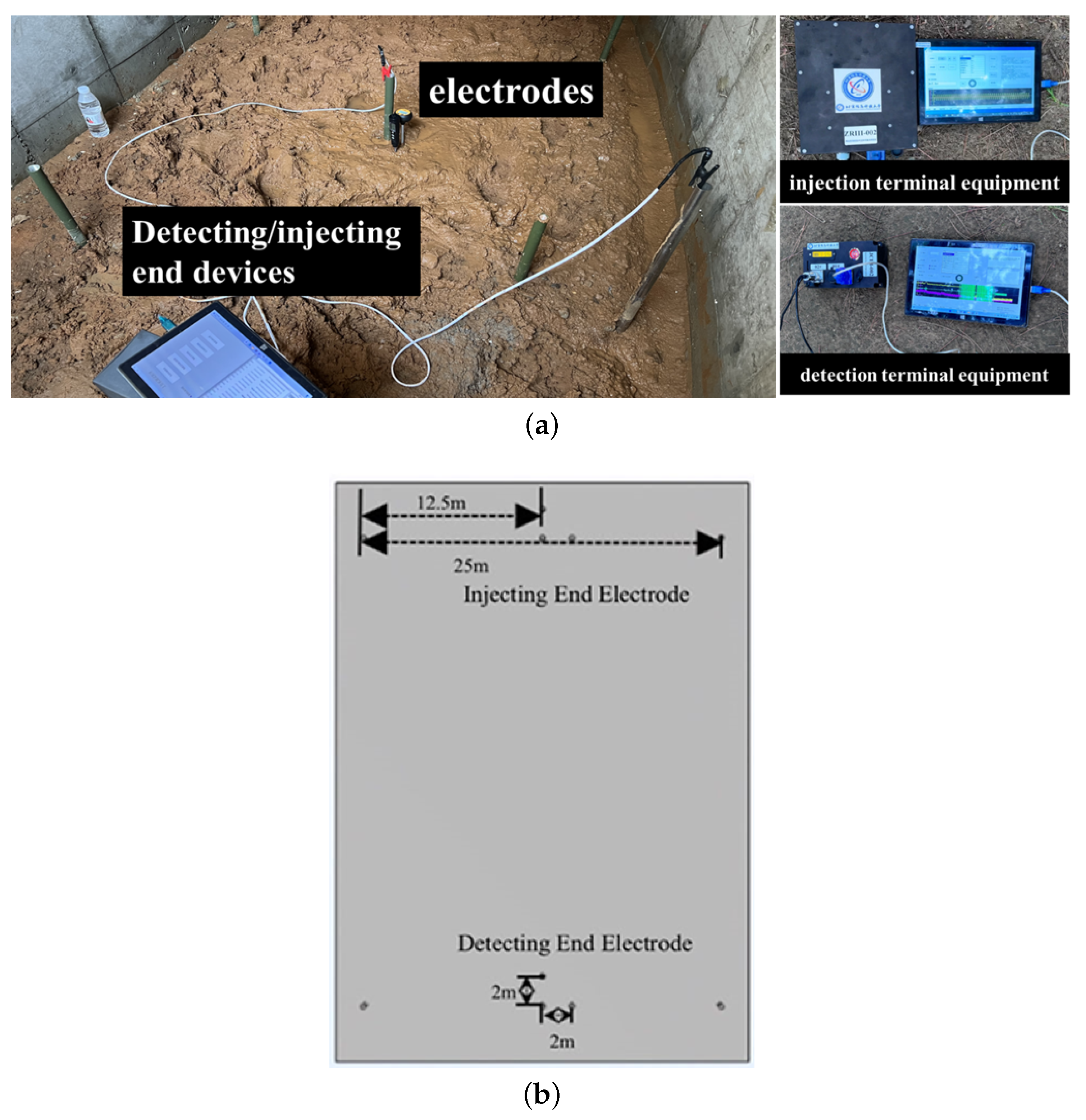 Sensors 25 02889 g015