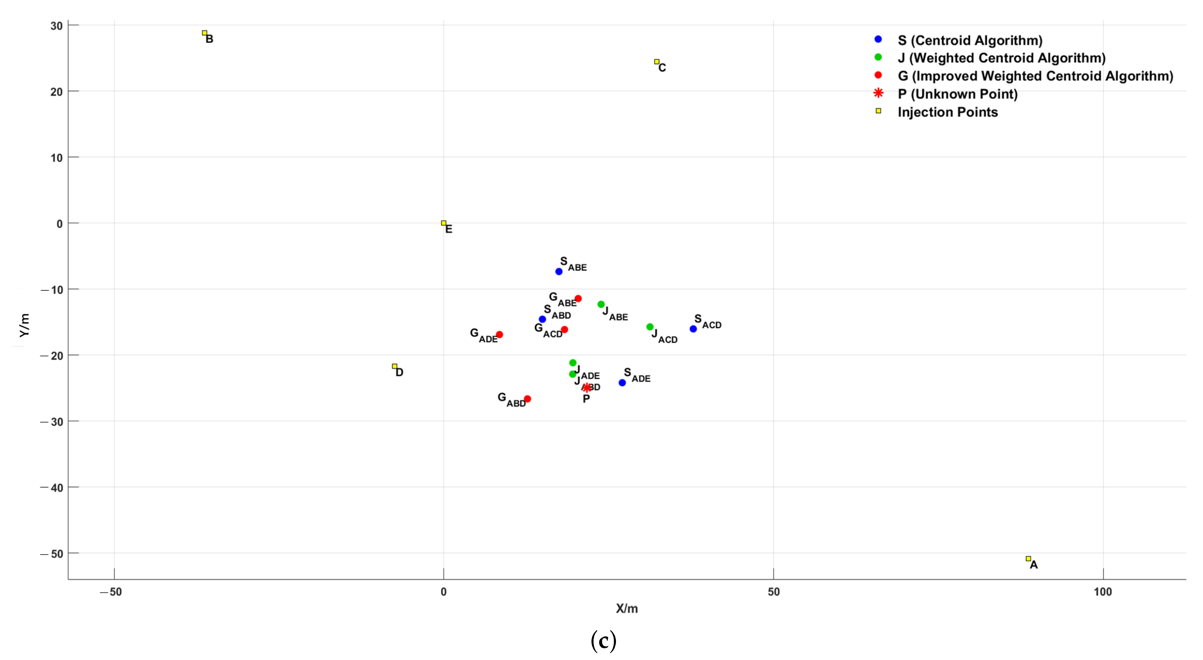 Sensors 25 02889 g016b