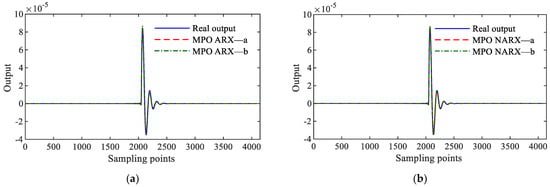 Sensors 25 02901 g004
