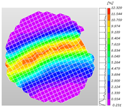 Sensors 25 02905 i012