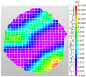 Sensors 25 02905 i017