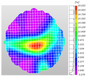 Sensors 25 02905 i018
