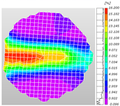 Sensors 25 02905 i024