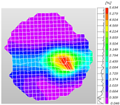 Sensors 25 02905 i029