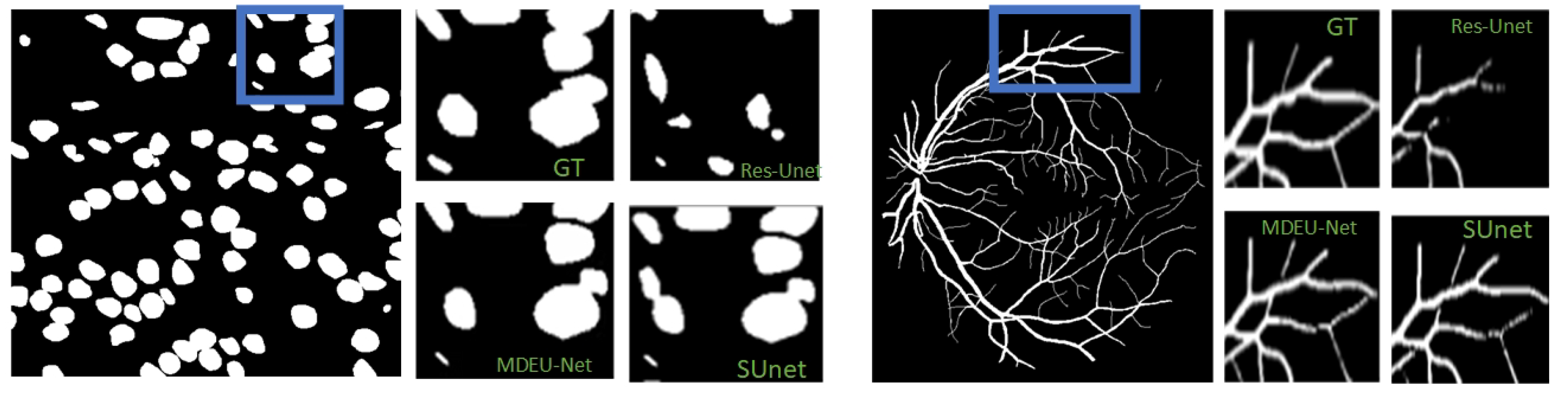 Sensors 25 02917 g007