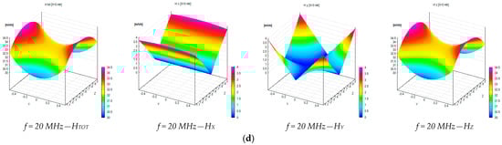 Sensors 25 02920 g0a4b