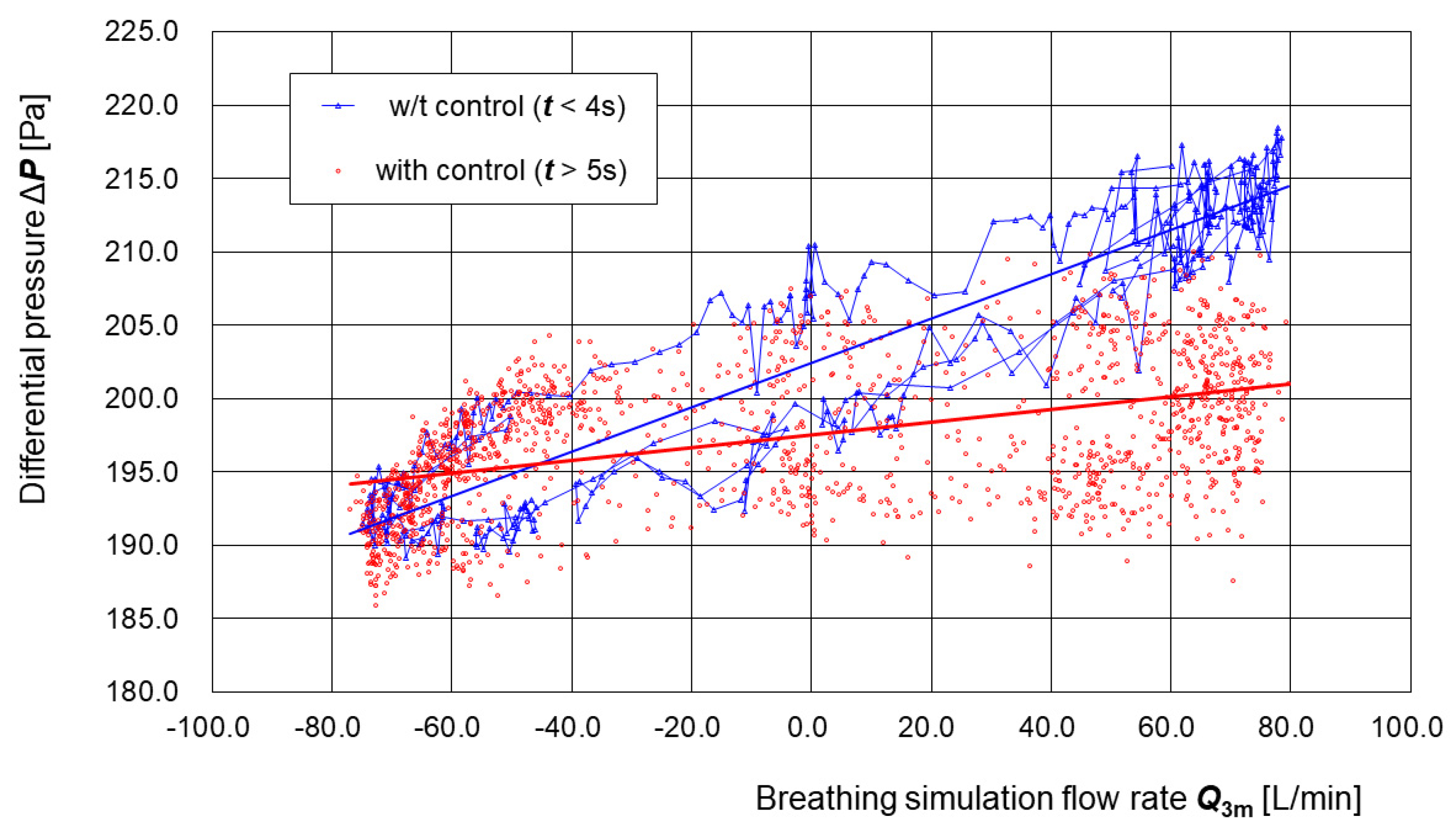 Sensors 25 02939 g007