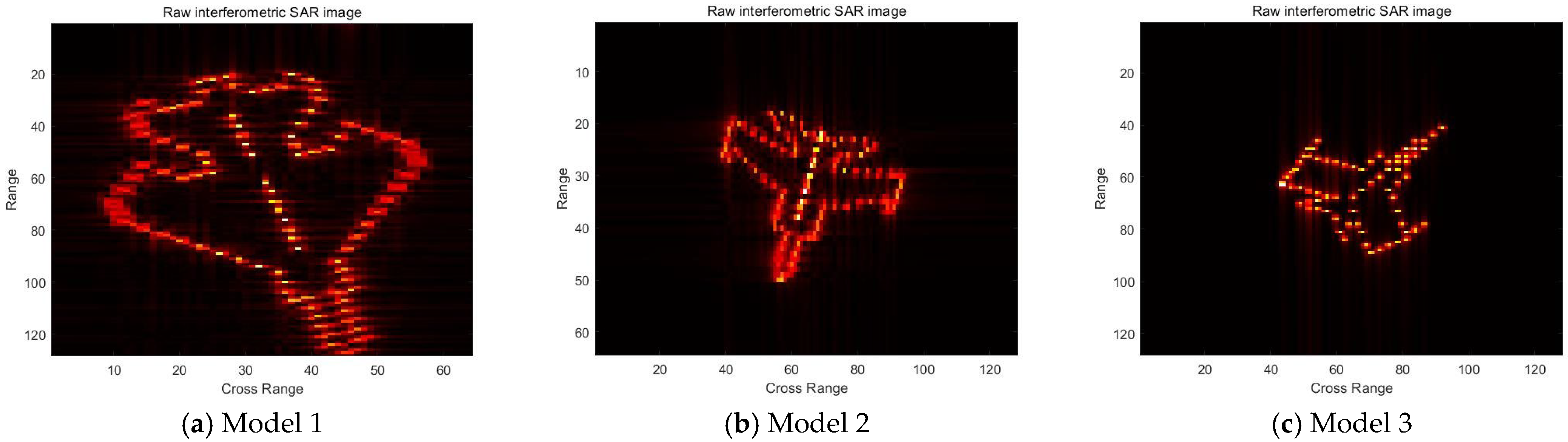 Sensors 25 02943 g002