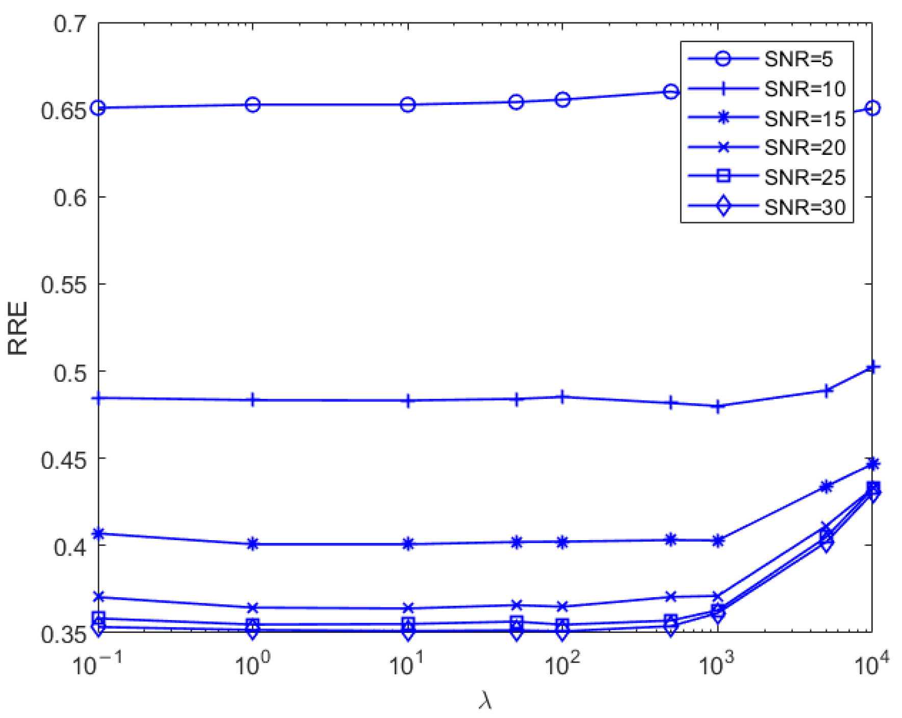 Sensors 25 02943 g017